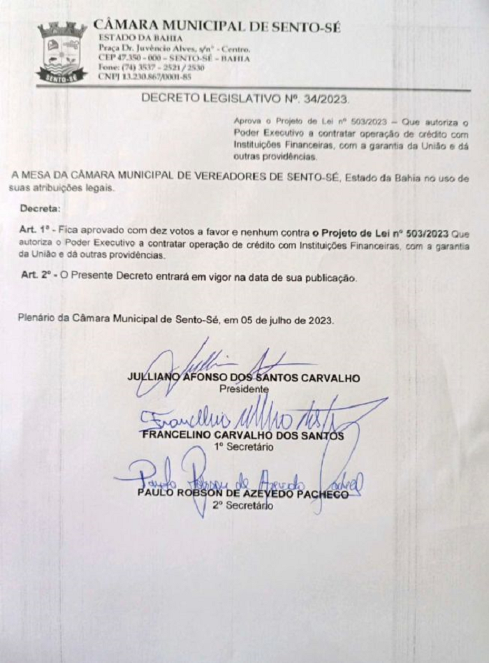 Vereadores aprovam Prefeitura de Sento Sé a fazer empréstimo milionário de R$ 45 milhões