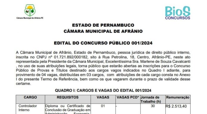 Concurso Público: Inscrições abertas oferecem vagas para Câmara de Vereadores de Afrânio. Confira: