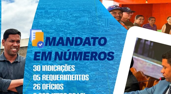 100 Dias de Mandato do Vereador Wanderley Alves: Conquistas e Desafios