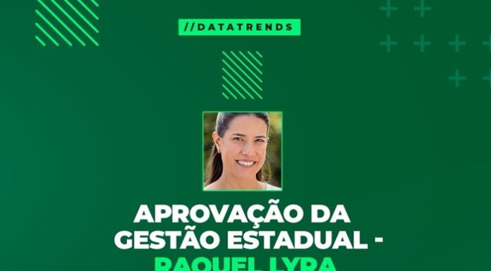 Raquel Avança, João cai 6 Pontos: Nova pesquisa DataTrends mostra a força do trabalho da governadora na disputa pelo Governo de Pernambuco