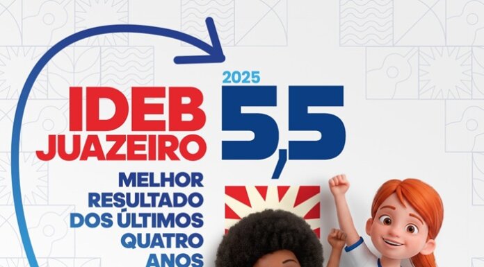 Educação de Juazeiro avança no IDEB e registra melhor resultado dos últimos quatro anos